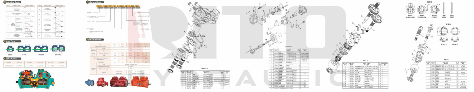 Excavator Hydraulic