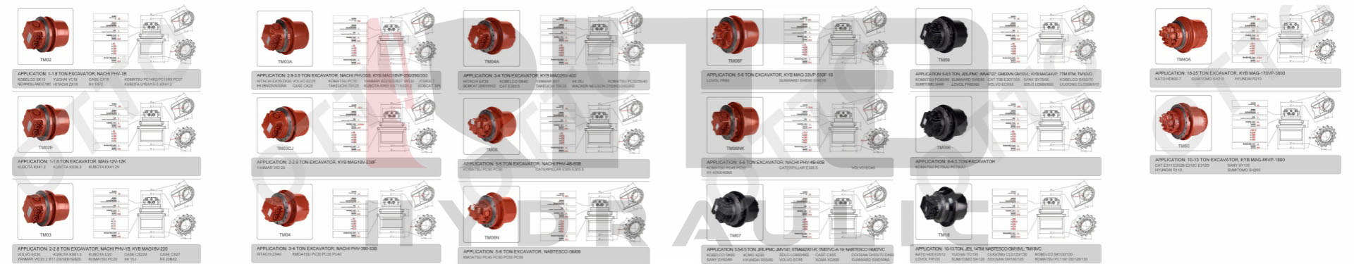 Excavator Hydraulic