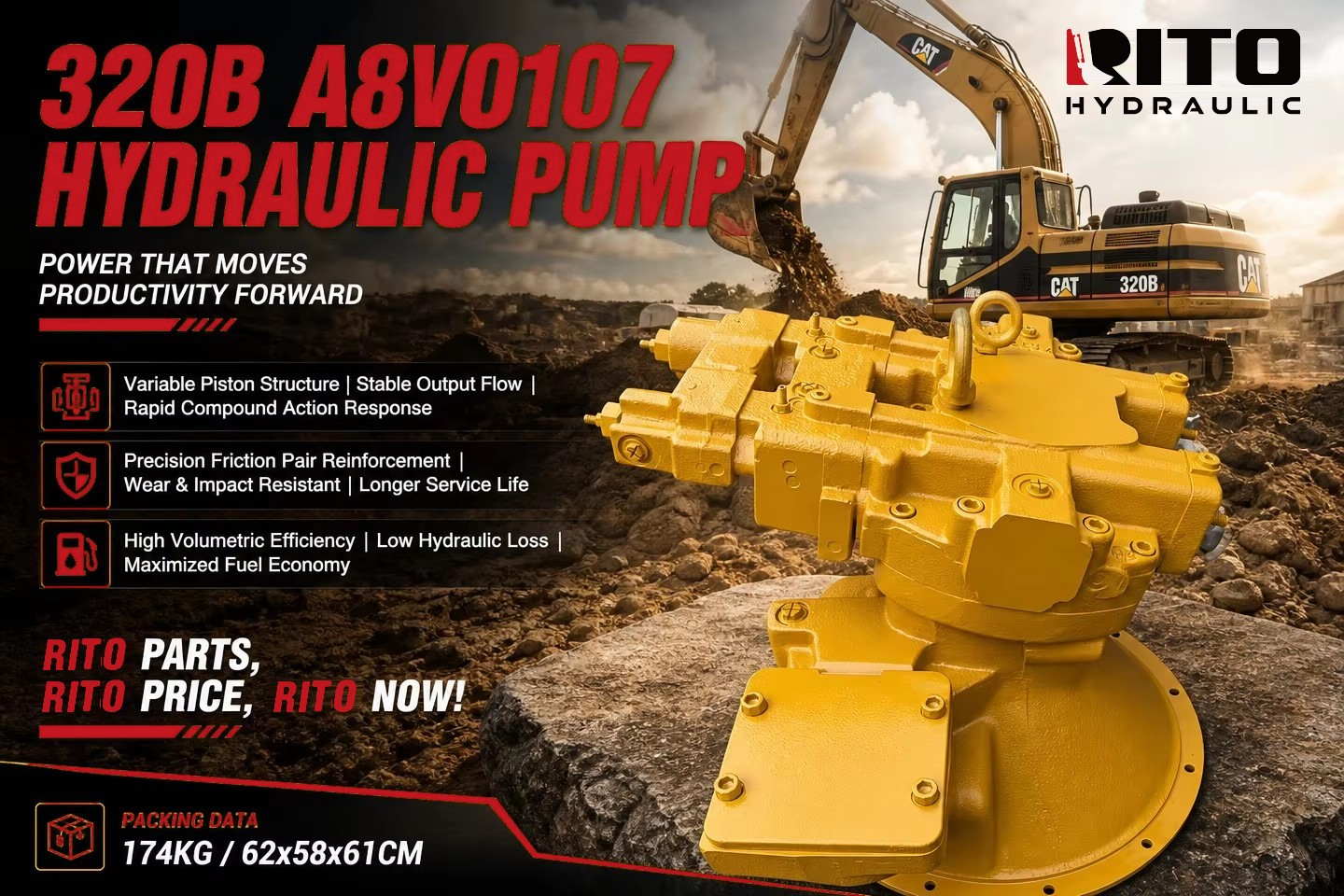 Bomba hidráulica CAT 320B A8VO107 explicada: eje inclinado frente a plato oscilante, compatibilidad y 320B frente a 320C