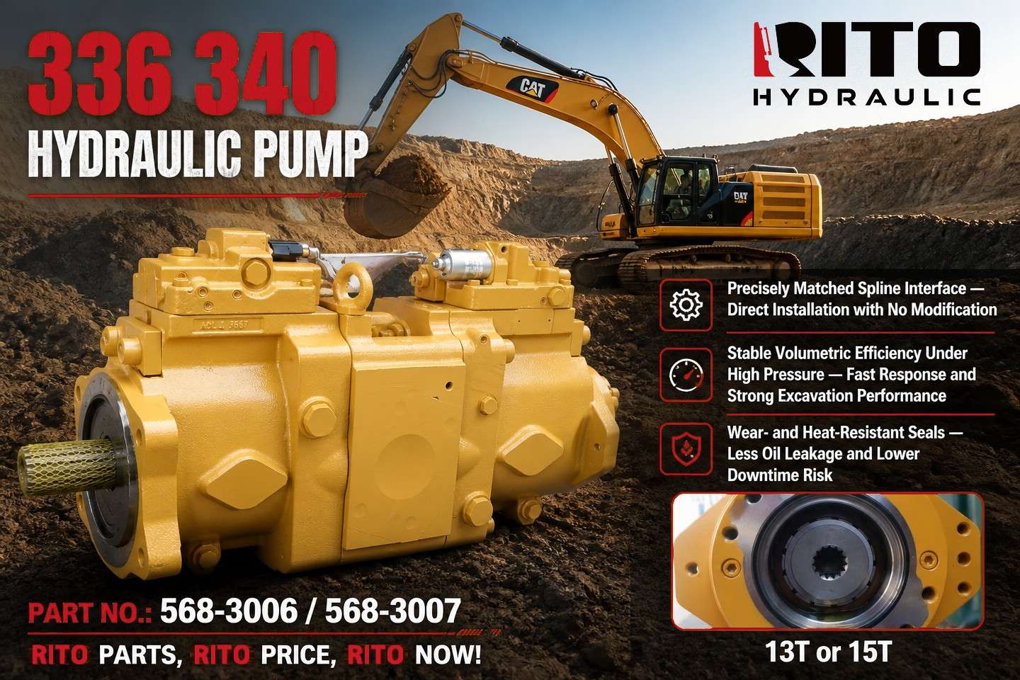 Bomba hidráulica CAT 336 / 340: 568-3006 frente a 568-3007 y guía de compatibilidad de estrías 13T / 15T (2026)