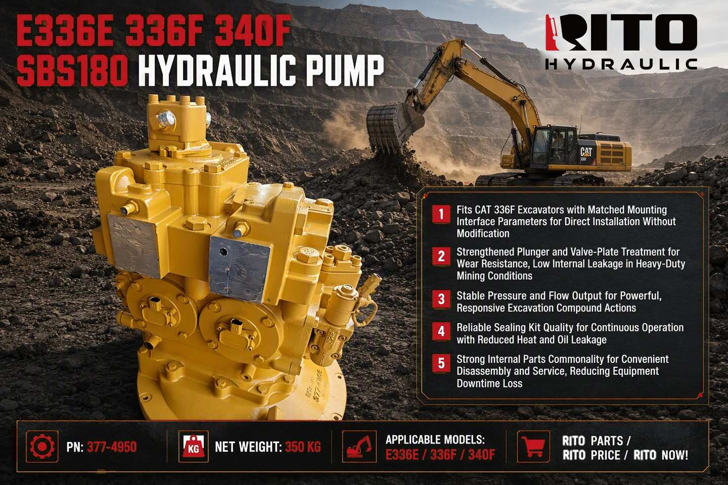 ¿Cómo funciona la bomba hidráulica en una excavadora Caterpillar 336F?